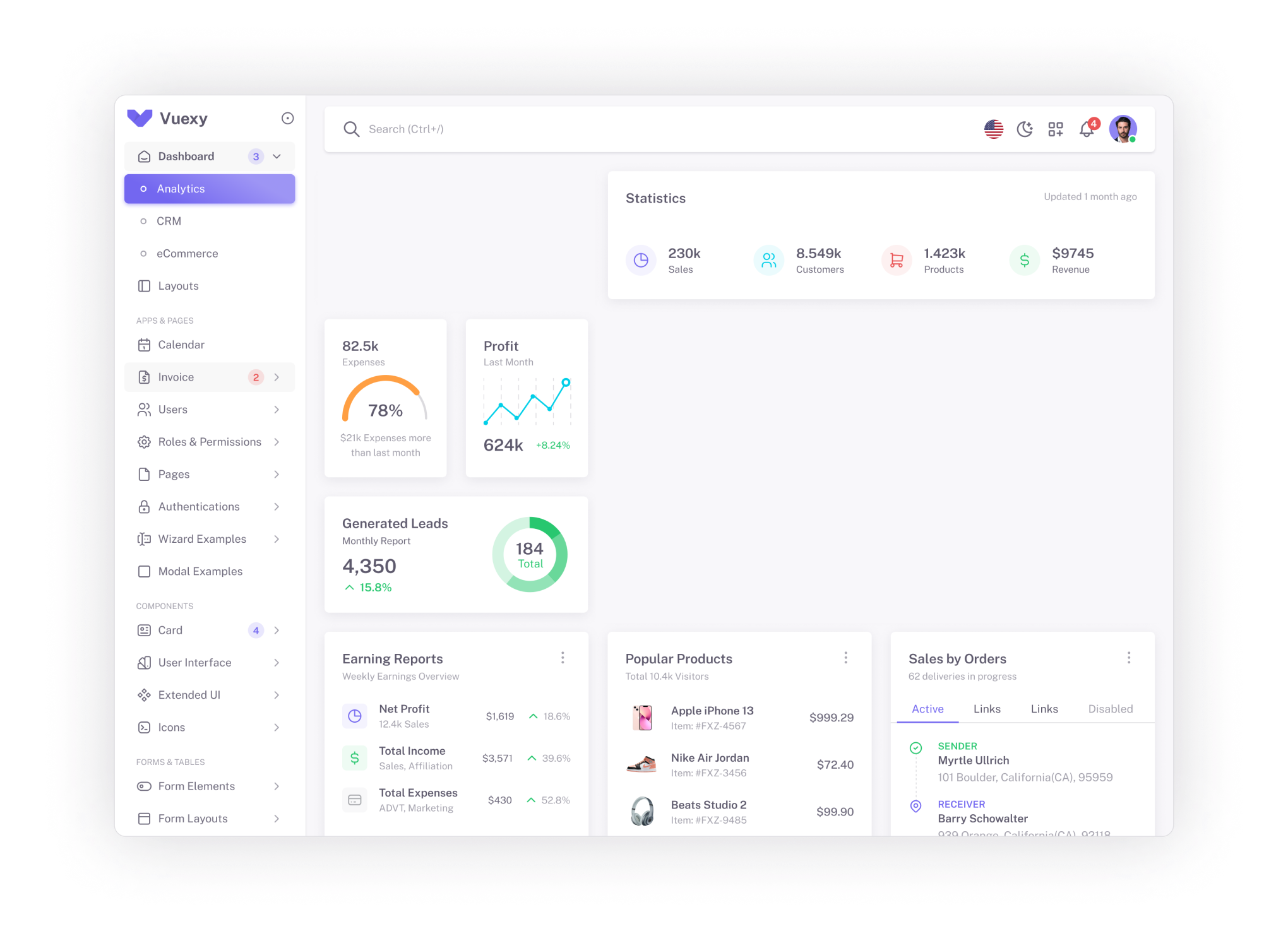 Product dashboard preview